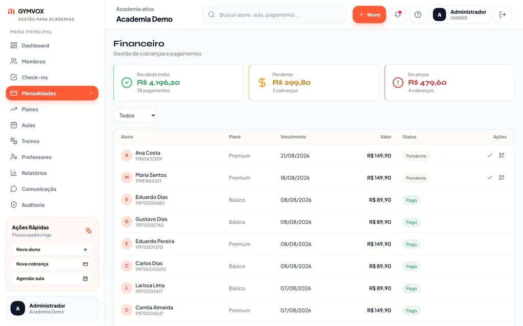 Tela financeira do GymVox com totais recebidos, pendentes e em atraso no mês, e a lista de mensalidades por aluno, plano, vencimento e status.